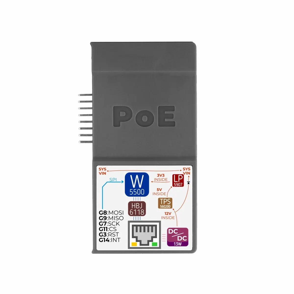 PoE Module for StamPLC (W5500) - Image 4